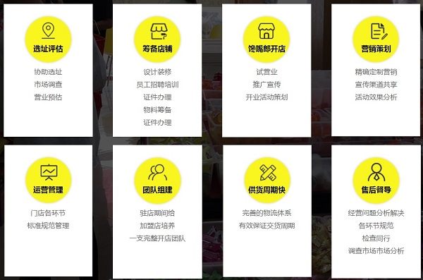 新手如何開(kāi)零食店？