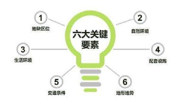什么地方適合開零食店，選址需要注意些什么？